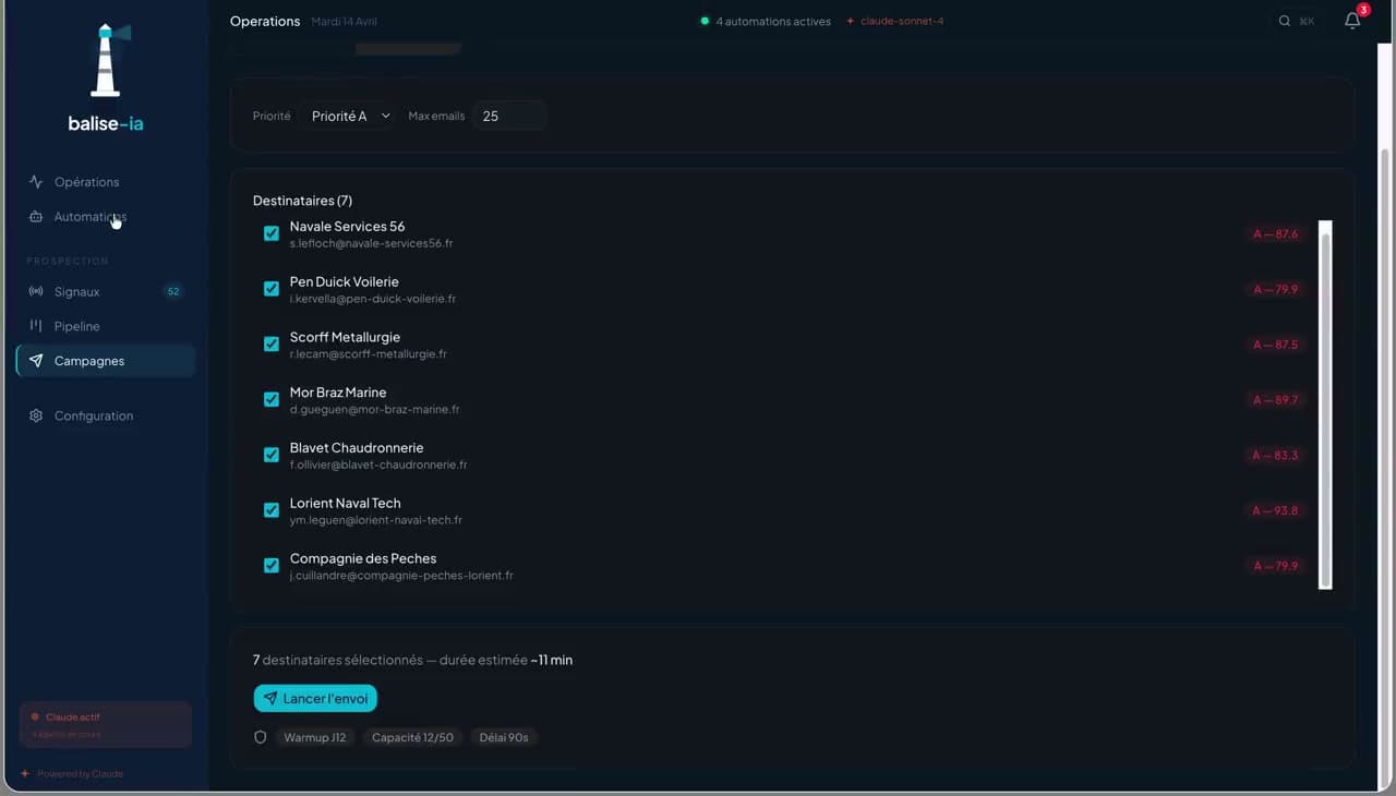 Vue campagnes — destinataires scorés et envoi automatique