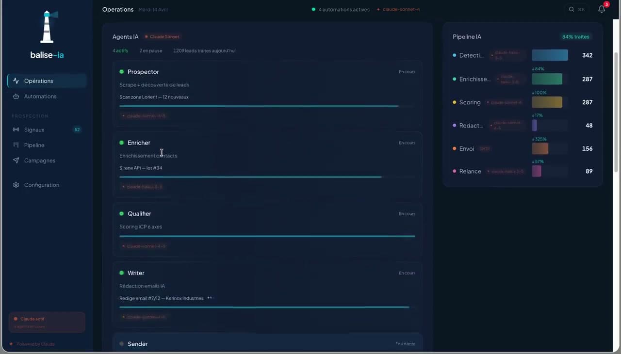 Les 6 agents IA en cascade — Prospector, Enricher, Qualifier, Writer, Sender, Follow-up