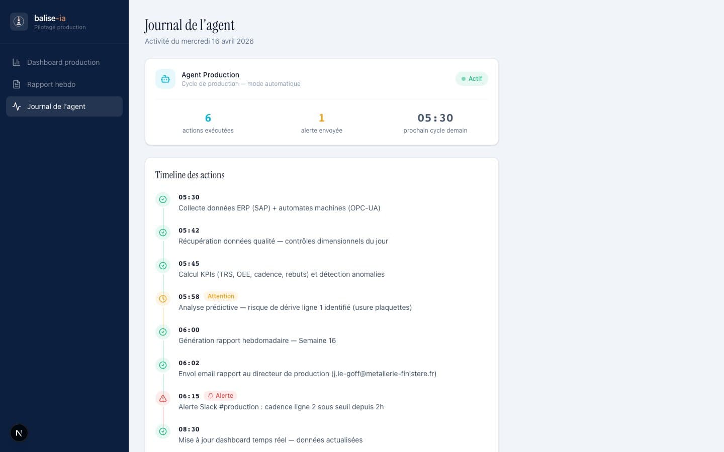 Journal de l'agent — timeline horodatée des actions automatiques