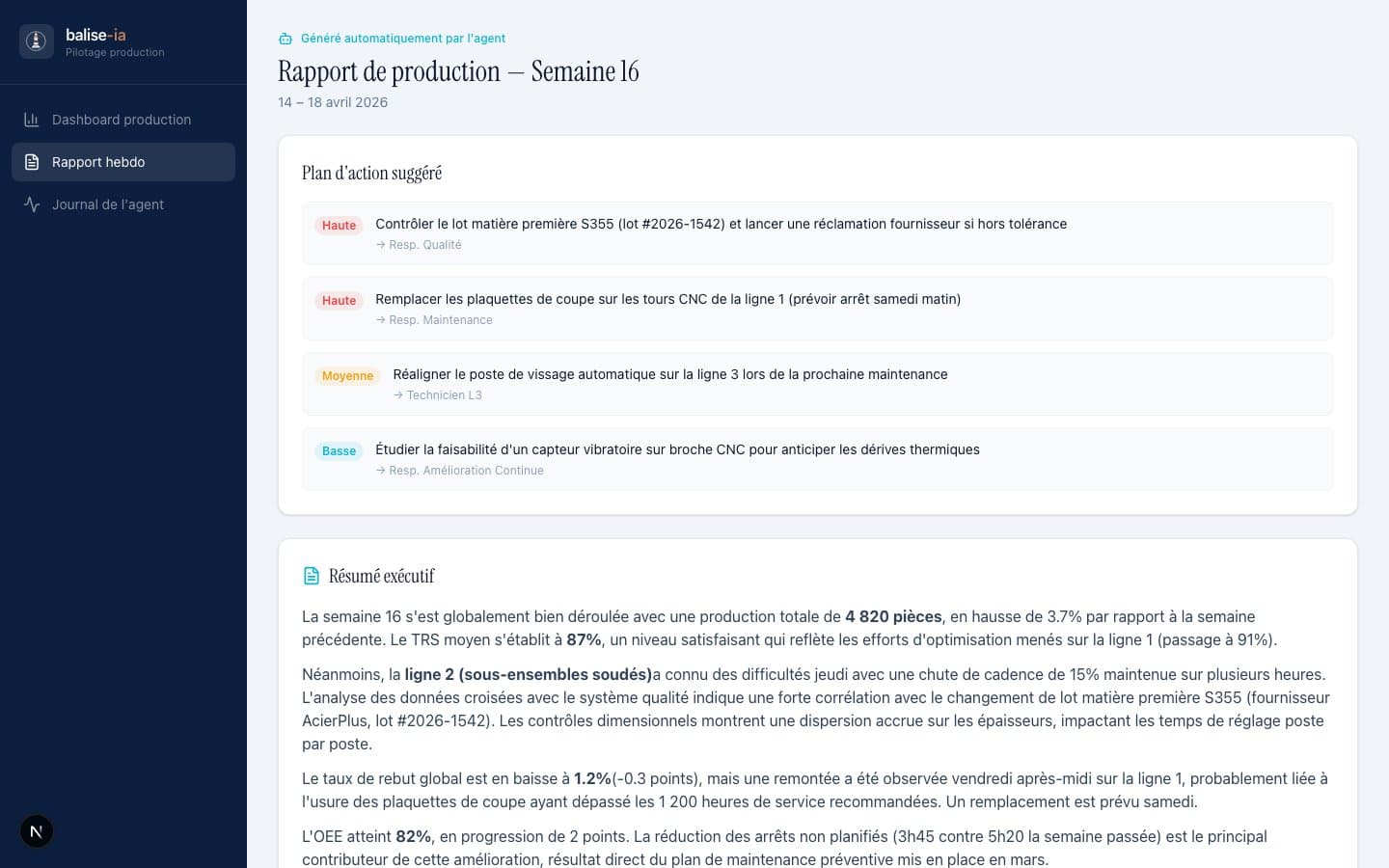 Rapport hebdomadaire généré automatiquement — plan d'action, résumé exécutif, comparatif